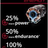 Пила сабельная Einhell TE-AP 18/28 Li BL - Solo + зарядное устройство и аккумулятор 18V 5,2 Ah (4326310,4512114)
