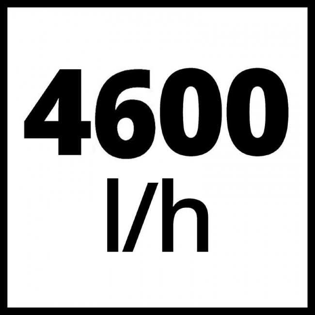 Автоматичний напірний насос Einhell GE-AW 1246 N FS (4177020) Автоматичний напірний насос Einhell GE-AW 1246 N FS (4177020)