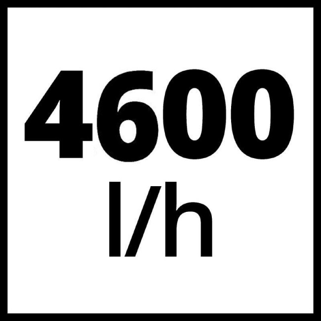 Автоматичний напірний насос Einhell GE-AW 1246 N FS (4177020)