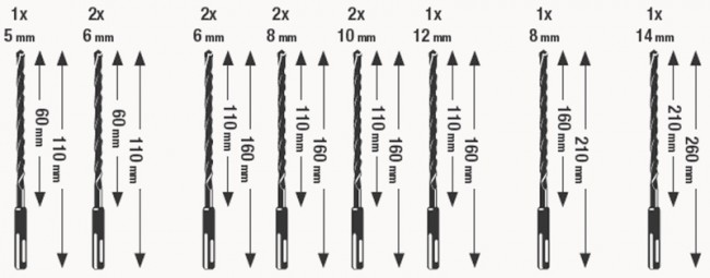 Набір бурів kwb SDS-Plus, 12 шт (240281)