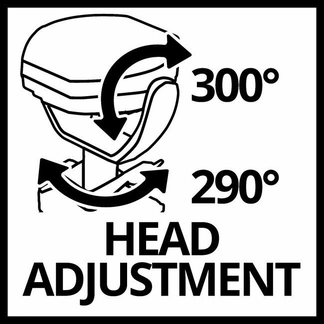 Акція! Набір бездротовий вуличний ліхтар Einhell GC-OL 18/1500 Li-Solo + зарядне і акумулятор Starter-Kit 18V 4,0 Ah (2320120, 4512042)