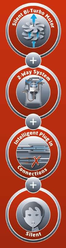 Einhell TE-VC 2230 SA 8.jpg