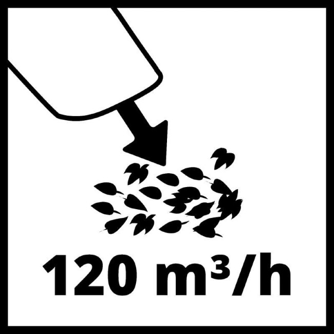 Акція! Набір Повітродувка універсальна акумуляторна Einhell GE-UB 18/250 Li E - Solo + зарядний пристрій і акумулятор 18V 4,0 Ah (3433542, 4512042) Акція! Набір Повітродувка універсальна акумуляторна Einhell GE-UB 18/250 Li E - Solo + зарядний пристрій і акумулятор 18V 4,0 Ah (3433542, 4512042)