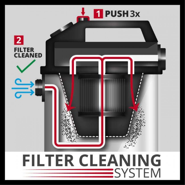 2342440 Einhell TE-VC 2230 SAC (19).jpg 2342440 Einhell TE-VC 2230 SAC (19).jpg