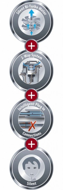 2342440 Einhell TE-VC 2230 SAC (18).jpg 2342440 Einhell TE-VC 2230 SAC (18).jpg