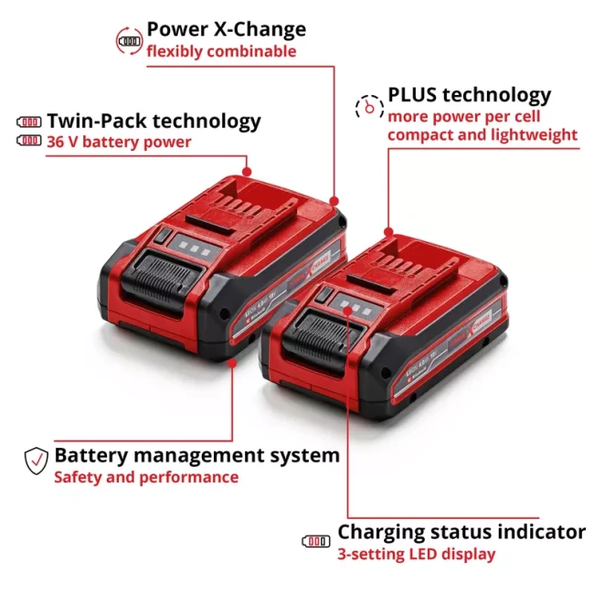 Акумулятори 2 шт Einhell 18V 4Ah PXC Plus Twinpack (4511629)
