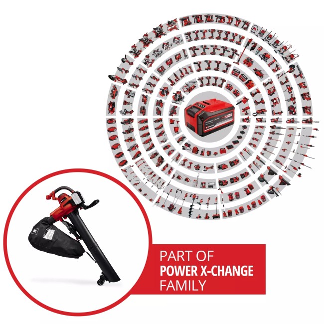 Садовый пылесос аккумуляторный Einhell GE-LB 36/230 Li E - Solo (3433630) Садовый пылесос аккумуляторный Einhell GE-LB 36/230 Li E - Solo (3433630)