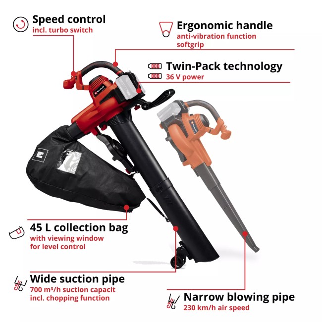 Садовый пылесос аккумуляторный Einhell GE-LB 36/230 Li E - Solo (3433630) Садовый пылесос аккумуляторный Einhell GE-LB 36/230 Li E - Solo (3433630)