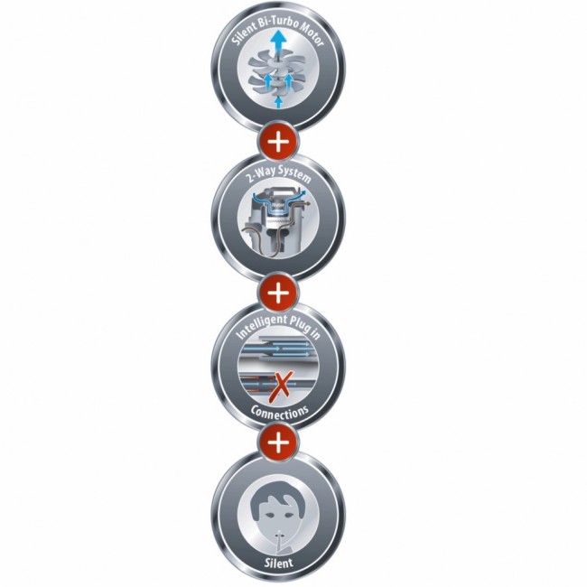 Einhell 2342380_11014 TE_VC_2340_SA (14).jpg Einhell 2342380_11014 TE_VC_2340_SA (14).jpg