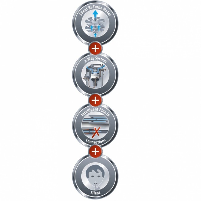 Einhell 2342380_11014 TE_VC_2340_SA (14).jpg