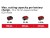 Акція! Набір пила ланцюгова Einhell FORTEXXA 18/30 Li-Solo + зарядний пристрій X-Fastcharger 4 A і акумулятор 18V 5,2 Ah (4600010, 4512114)