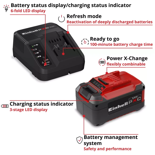 18V 5,2 Ah PXC Starter-Kit Einhell (4512147) 18V 5,2 Ah PXC Starter-Kit Einhell (4512147)
