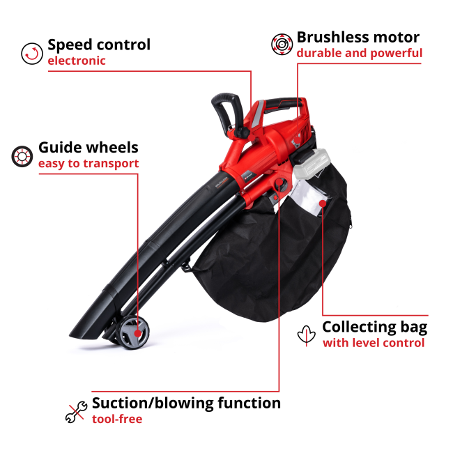 Садовый аккумуляторный пылесос Einhell GE-CL 36 Li Solo (3433600) Садовый аккумуляторный пылесос Einhell GE-CL 36 Li Solo (3433600)