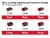 Акция! Набор цепная пила Einhell GE-LC 18/25 Li Solo + зарядное устройство X-Fastcharger 4 A и аккумулятор 18V 5,2 Ah (4501761,4512114)