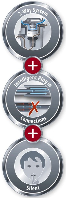 Вакуумный пылесос Einhell TE-VC 2025 SACL (2342460) Вакуумный пылесос Einhell TE-VC 2025 SACL (2342460)