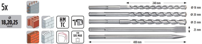 Набір бурів і зубил SDS-Max, 5шт, kwb (194000)