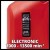 Садовый пылесос Einhell GC-EL 3024 E (3433370)