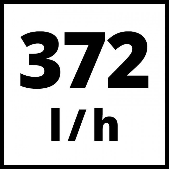 Мийка високого тиску Einhell TC-HP 90 (4140740)