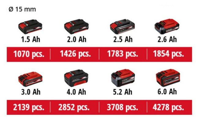 3408300 Einhell GE-LS 18 Li Solo (4).jpg 3408300 Einhell GE-LS 18 Li Solo (4).jpg
