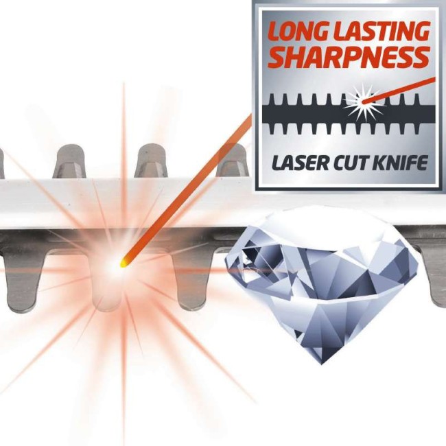 Einhell GE-CH 1855 Li Solo 6lwmgz8.jpg